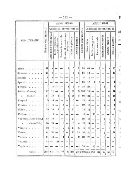 Annuario delle scienze giuridiche, sociali e politiche