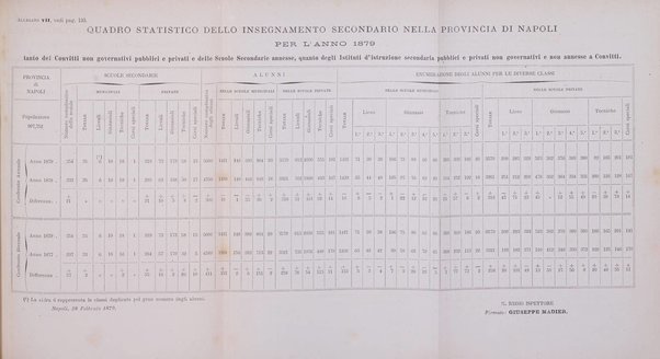 Annuario delle scienze giuridiche, sociali e politiche