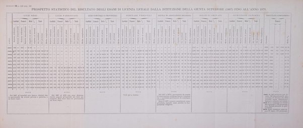 Annuario delle scienze giuridiche, sociali e politiche