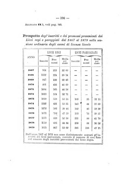 Annuario delle scienze giuridiche, sociali e politiche