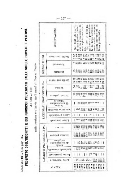 Annuario delle scienze giuridiche, sociali e politiche