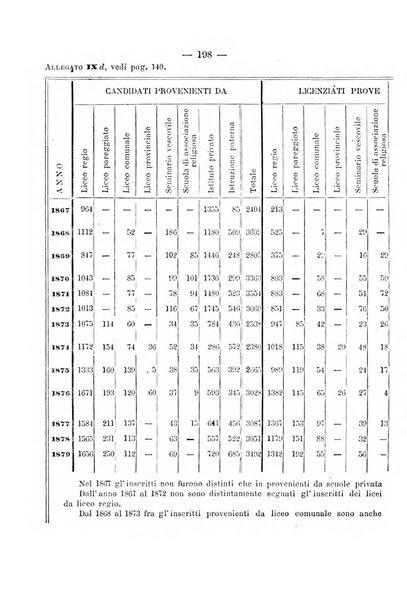 Annuario delle scienze giuridiche, sociali e politiche