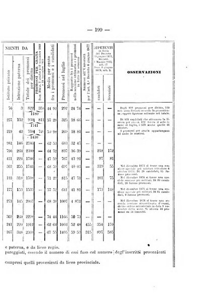 Annuario delle scienze giuridiche, sociali e politiche