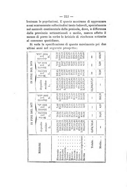 Annuario delle scienze giuridiche, sociali e politiche