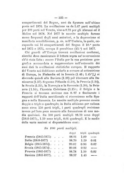 Annuario delle scienze giuridiche, sociali e politiche