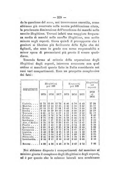 Annuario delle scienze giuridiche, sociali e politiche