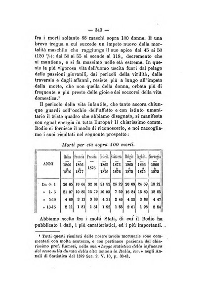 Annuario delle scienze giuridiche, sociali e politiche