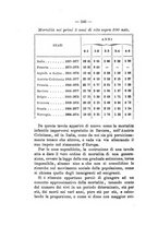 giornale/TO00176354/1880/unico/00000368