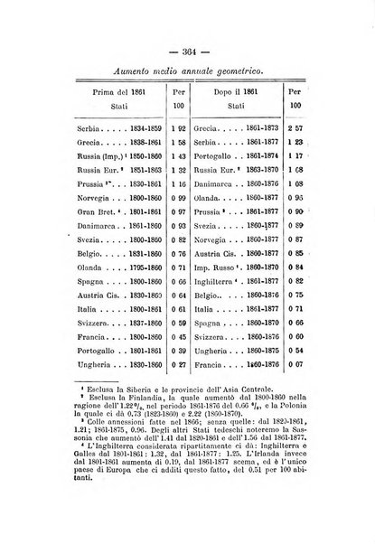 Annuario delle scienze giuridiche, sociali e politiche