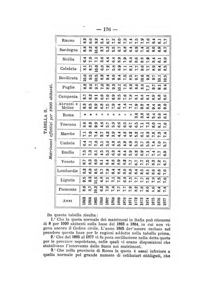 Annuario delle scienze giuridiche, sociali e politiche