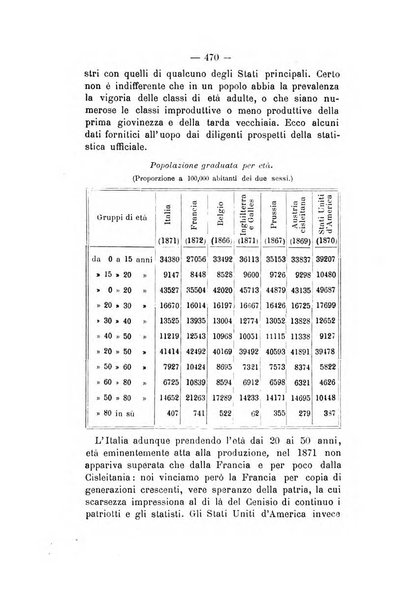 Annuario delle scienze giuridiche, sociali e politiche