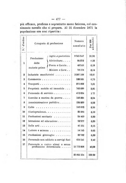 Annuario delle scienze giuridiche, sociali e politiche