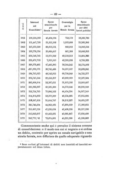 Annuario delle scienze giuridiche, sociali e politiche