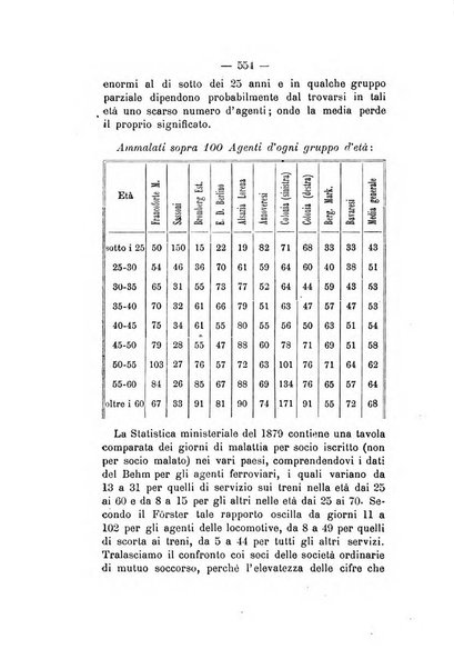 Annuario delle scienze giuridiche, sociali e politiche