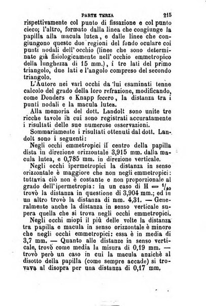 Annuario delle scienze mediche riassunto delle piu importanti pubblicazioni dell'anno