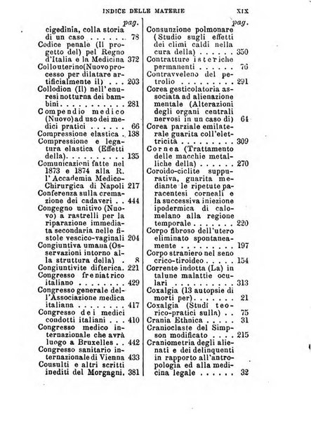 Annuario delle scienze mediche riassunto delle piu importanti pubblicazioni dell'anno