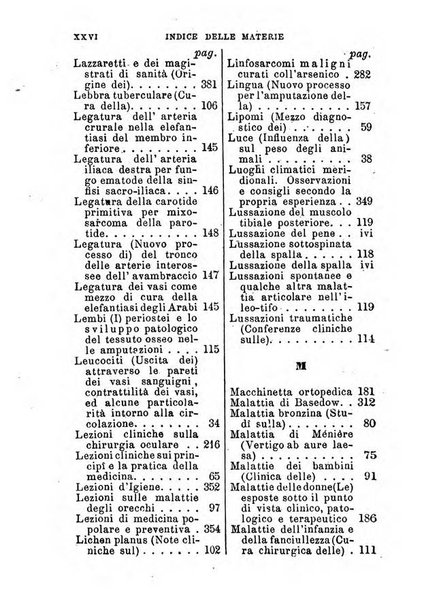 Annuario delle scienze mediche riassunto delle piu importanti pubblicazioni dell'anno