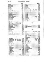 giornale/TO00176355/1874/unico/00000050