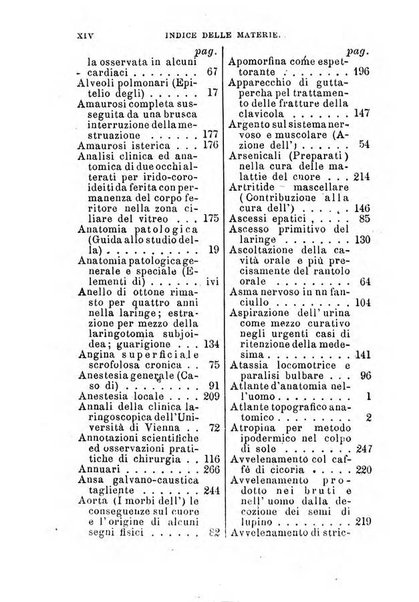 Annuario delle scienze mediche riassunto delle piu importanti pubblicazioni dell'anno