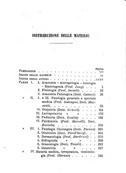 Annuario delle scienze mediche riassunto delle piu importanti pubblicazioni dell'anno