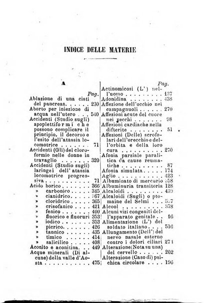 Annuario delle scienze mediche riassunto delle piu importanti pubblicazioni dell'anno