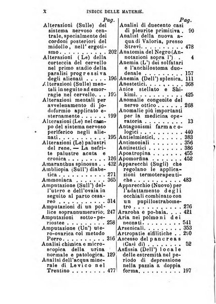 Annuario delle scienze mediche riassunto delle piu importanti pubblicazioni dell'anno