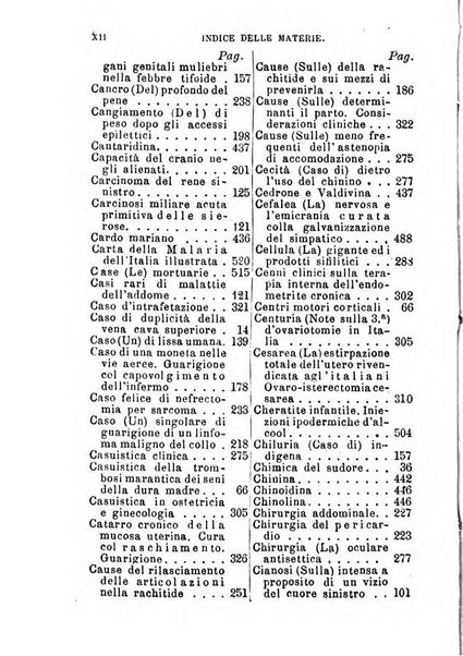 Annuario delle scienze mediche riassunto delle piu importanti pubblicazioni dell'anno