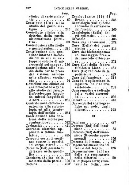 Annuario delle scienze mediche riassunto delle piu importanti pubblicazioni dell'anno