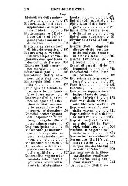 Annuario delle scienze mediche riassunto delle piu importanti pubblicazioni dell'anno