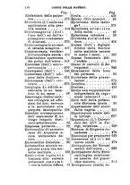 giornale/TO00176355/1882/unico/00000020