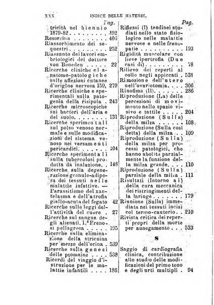 Annuario delle scienze mediche riassunto delle piu importanti pubblicazioni dell'anno