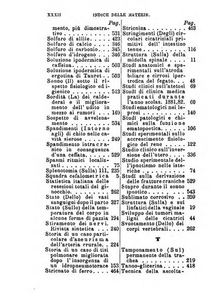 Annuario delle scienze mediche riassunto delle piu importanti pubblicazioni dell'anno