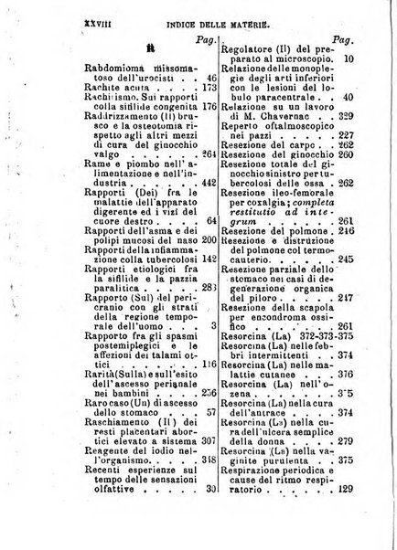 Annuario delle scienze mediche riassunto delle piu importanti pubblicazioni dell'anno