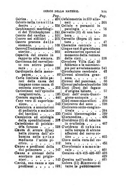 Annuario delle scienze mediche riassunto delle piu importanti pubblicazioni dell'anno