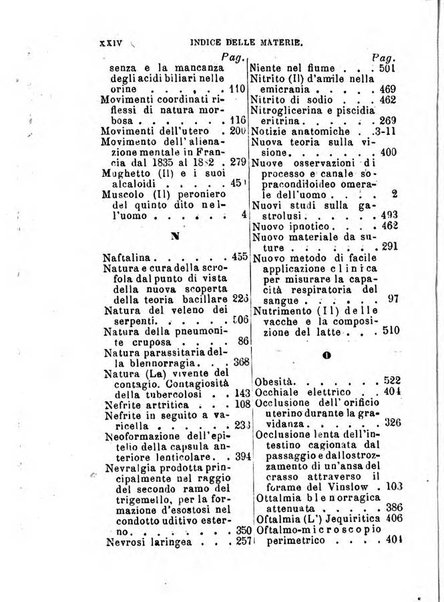 Annuario delle scienze mediche riassunto delle piu importanti pubblicazioni dell'anno