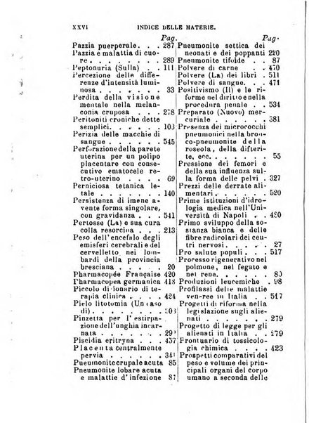 Annuario delle scienze mediche riassunto delle piu importanti pubblicazioni dell'anno