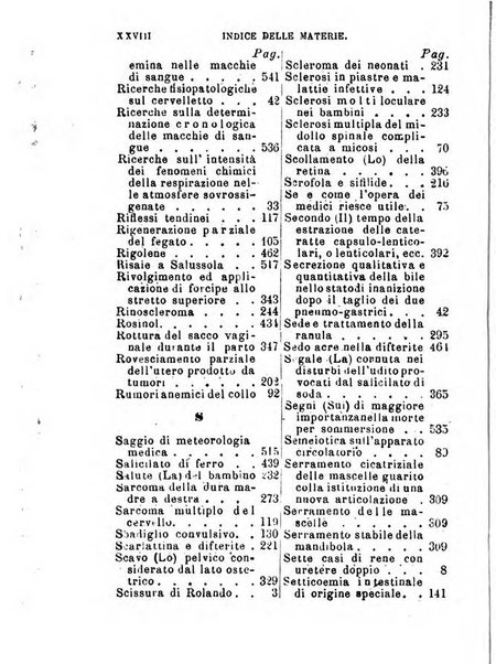 Annuario delle scienze mediche riassunto delle piu importanti pubblicazioni dell'anno