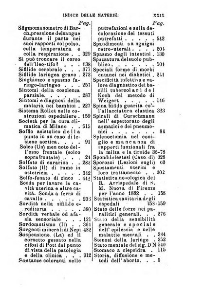 Annuario delle scienze mediche riassunto delle piu importanti pubblicazioni dell'anno