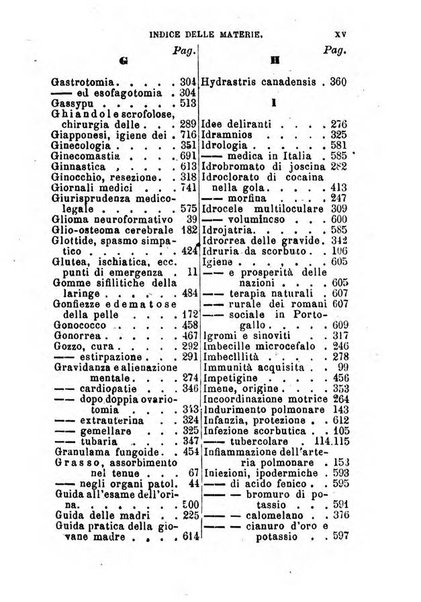 Annuario delle scienze mediche riassunto delle piu importanti pubblicazioni dell'anno