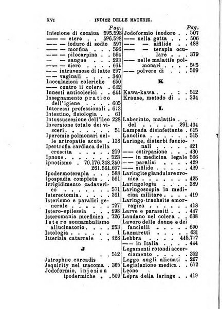 Annuario delle scienze mediche riassunto delle piu importanti pubblicazioni dell'anno