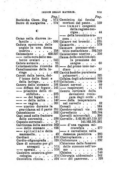 Annuario delle scienze mediche riassunto delle piu importanti pubblicazioni dell'anno