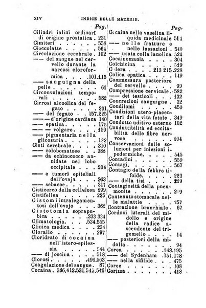 Annuario delle scienze mediche riassunto delle piu importanti pubblicazioni dell'anno