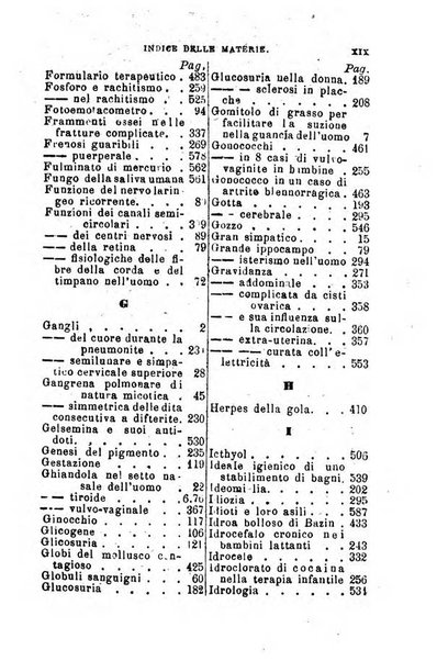 Annuario delle scienze mediche riassunto delle piu importanti pubblicazioni dell'anno