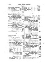 giornale/TO00176355/1886/unico/00000040