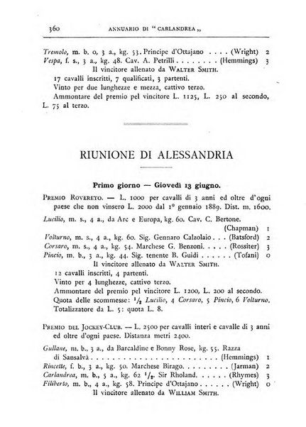 Annuario di Carlandrea Vademecum per le corse in Italia