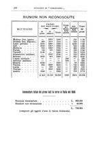 giornale/TO00176360/1889/unico/00000382