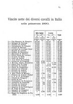 giornale/TO00176360/1890/unico/00000487