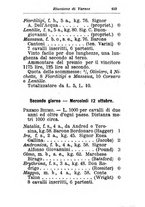 giornale/TO00176360/1892/unico/00000239