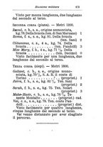 giornale/TO00176360/1892/unico/00000263