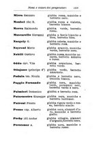 giornale/TO00176360/1893/unico/00000121